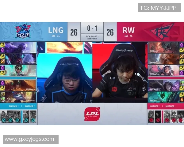 2026电竞新闻LNG战队在电竞比分全明星赛中以81分稳居积分榜首位