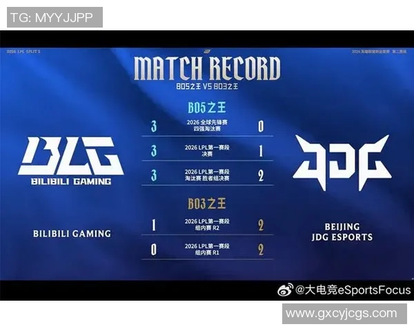 2026电竞新闻S15LOL赛后分析WE与BLG对决中的战略节奏与关键时刻回顾